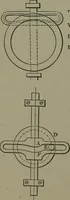 An illustration from Mechanical movements, powers, devices and appliances (1901)