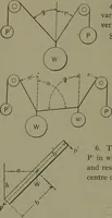 Picture 2 of 855 from Mechanical movements, powers, devices and appliances (1901), leaf 27