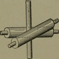 An illustration from Mechanical movements, powers, devices and appliances (1901)