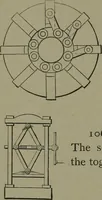 Picture 583 of 855 from Mechanical movements, powers, devices and appliances (1901), leaf 275
