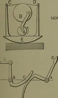 An illustration from Mechanical movements, powers, devices and appliances (1901)