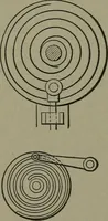 Picture 588 of 855 from Mechanical movements, powers, devices and appliances (1901), leaf 277