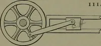 An illustration from Mechanical movements, powers, devices and appliances (1901)