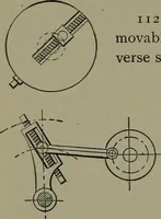 Picture 598 of 855 from Mechanical movements, powers, devices and appliances (1901), leaf 285