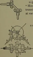 An illustration from Mechanical movements, powers, devices and appliances (1901)