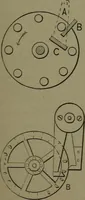 An illustration from Mechanical movements, powers, devices and appliances (1901)