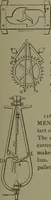 An illustration from Mechanical movements, powers, devices and appliances (1901)