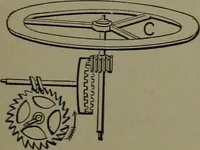 An illustration from Mechanical movements, powers, devices and appliances (1901)