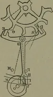 An illustration from Mechanical movements, powers, devices and appliances (1901)