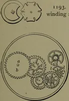 An illustration from Mechanical movements, powers, devices and appliances (1901)