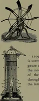 An illustration from Mechanical movements, powers, devices and appliances (1901)