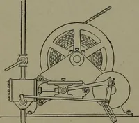 An illustration from Mechanical movements, powers, devices and appliances (1901)