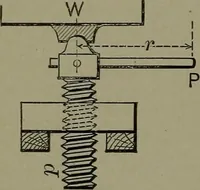 Picture 11 of 855 from Mechanical movements, powers, devices and appliances (1901), leaf 31