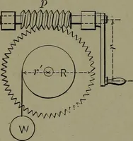 An illustration from Mechanical movements, powers, devices and appliances (1901)
