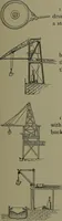 An illustration from Mechanical movements, powers, devices and appliances (1901)