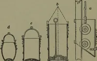 An illustration from Mechanical movements, powers, devices and appliances (1901)