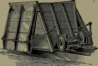 An illustration from Mechanical movements, powers, devices and appliances (1901)