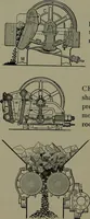 An illustration from Mechanical movements, powers, devices and appliances (1901)