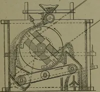 An illustration from Mechanical movements, powers, devices and appliances (1901)