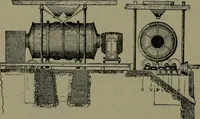 An illustration from Mechanical movements, powers, devices and appliances (1901)