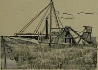 An illustration from Mechanical movements, powers, devices and appliances (1901)