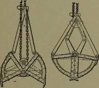 An illustration from Mechanical movements, powers, devices and appliances (1901)