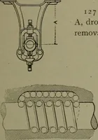 An illustration from Mechanical movements, powers, devices and appliances (1901)