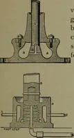An illustration from Mechanical movements, powers, devices and appliances (1901)