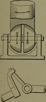 An illustration from Mechanical movements, powers, devices and appliances (1901)