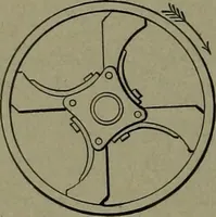 An illustration from Mechanical movements, powers, devices and appliances (1901)