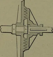 An illustration from Mechanical movements, powers, devices and appliances (1901)