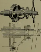 An illustration from Mechanical movements, powers, devices and appliances (1901)