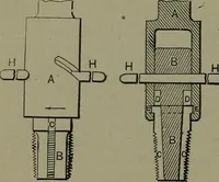 An illustration from Mechanical movements, powers, devices and appliances (1901)