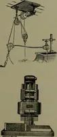 An illustration from Mechanical movements, powers, devices and appliances (1901)
