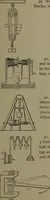 An illustration from Mechanical movements, powers, devices and appliances (1901)
