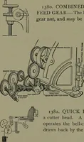 An illustration from Mechanical movements, powers, devices and appliances (1901)