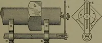An illustration from Mechanical movements, powers, devices and appliances (1901)