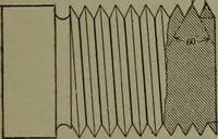 An illustration from Mechanical movements, powers, devices and appliances (1901)