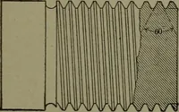 An illustration from Mechanical movements, powers, devices and appliances (1901)