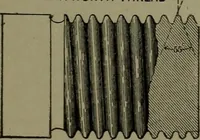 An illustration from Mechanical movements, powers, devices and appliances (1901)