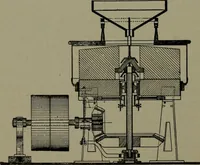 An illustration from Mechanical movements, powers, devices and appliances (1901)