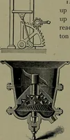 An illustration from Mechanical movements, powers, devices and appliances (1901)