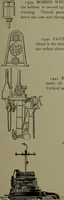 An illustration from Mechanical movements, powers, devices and appliances (1901)