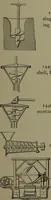 An illustration from Mechanical movements, powers, devices and appliances (1901)