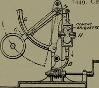 An illustration from Mechanical movements, powers, devices and appliances (1901)
