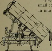 An illustration from Mechanical movements, powers, devices and appliances (1901)