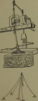 An illustration from Mechanical movements, powers, devices and appliances (1901)