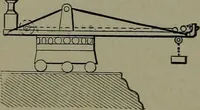An illustration from Mechanical movements, powers, devices and appliances (1901)
