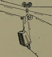 An illustration from Mechanical movements, powers, devices and appliances (1901)