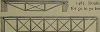 An illustration from Mechanical movements, powers, devices and appliances (1901)